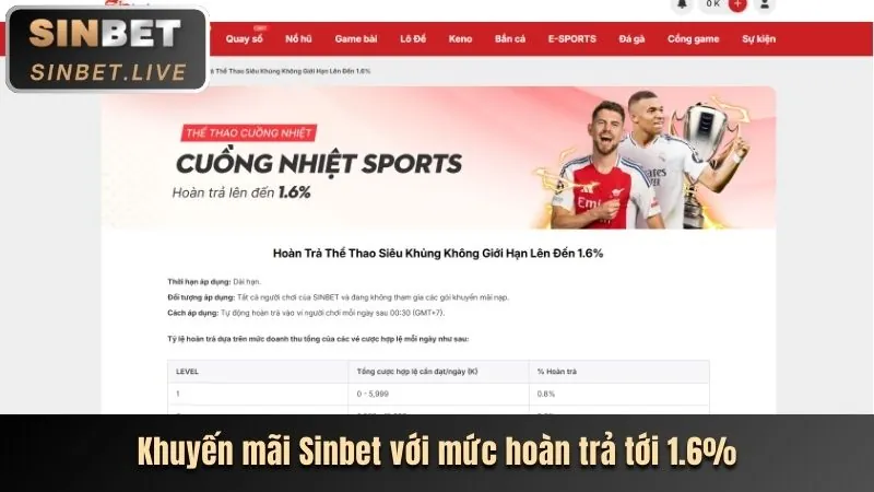 Bước 2: Nạp tiền vào tài khoản 888vnd bet